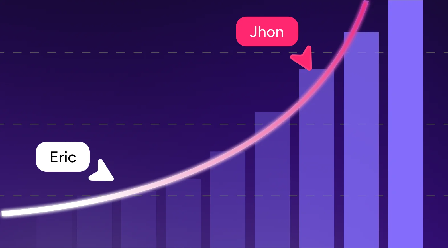 We optimize and expand projects to achieve sustainable growth.